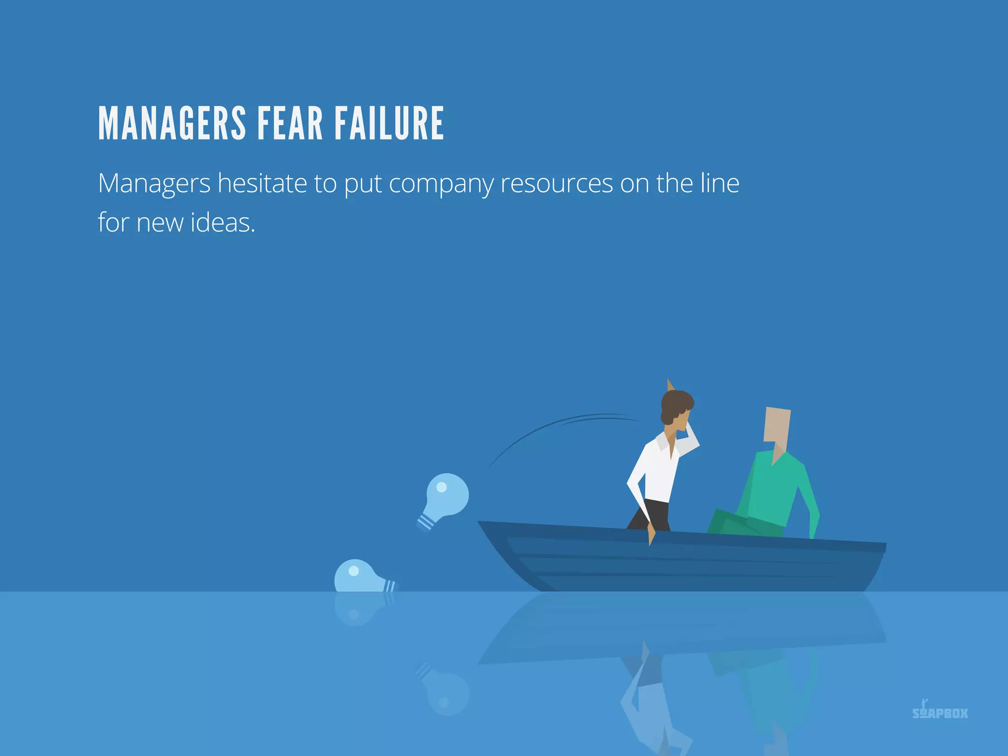 MANAGERS FEAR FAILURE
Managers hesitate to put company resources on the line
for new ideas.
 