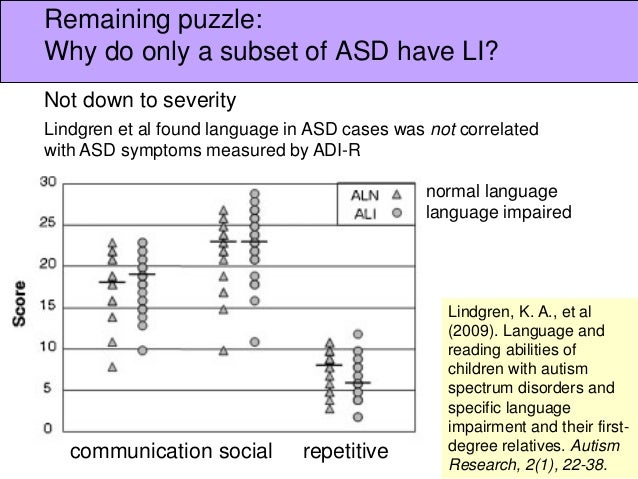 Autism Not Only Neurodevelopmental >> Why Do Neurodevelopmental Disorders Co Occur Autism Not Only Neurodevelopmental >> Why Do Neurodevelopmental Disorders Co Occur