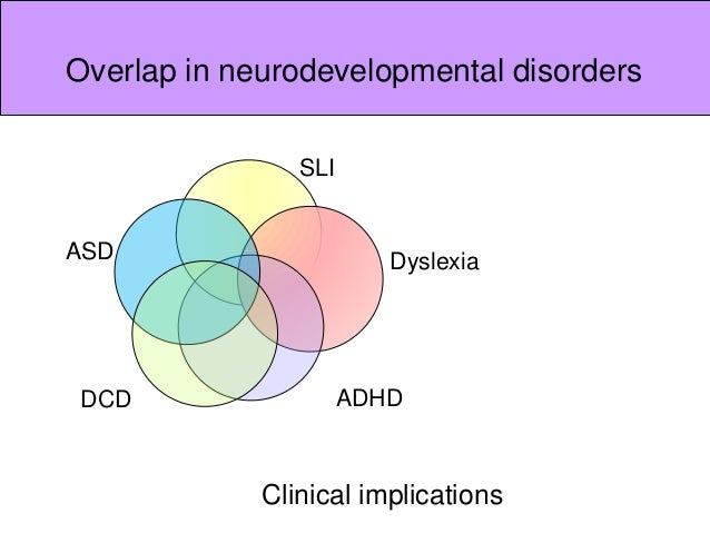 why do neurodevelopmental disorders co occur neurodevelopmental disorder
