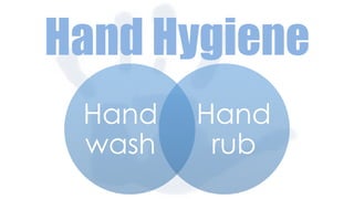 Hand Hygiene
Hand
wash
Hand
rub
 