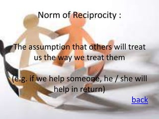 Norm of Reciprocity :


The assumption that others will treat
     us the way we treat them

(e.g. if we help someone, he / she will
             help in return)
                                  back
 