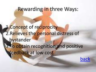 Rewarding in three Ways:


1.Concept of reciprocity
2.Relieves the personal distress of
  bystander
3.To obtain recognition and positive
  feedback at low cost
                                    back
 
