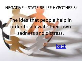 NEGATIVE – STATE RELIEF HYPOTHESIS:

  The idea that people help in
  order to alleviate their own
     sadness and distress.

                        back
 