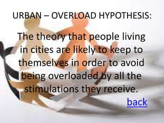 URBAN – OVERLOAD HYPOTHESIS:

The theory that people living
in cities are likely to keep to
themselves in order to avoid
 being overloaded by all the
  stimulations they receive.
                           back
 