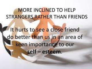 MORE INCLINED TO HELP
STRANGERS RATHER THAN FRIENDS

 It hurts to see a close friend
do better than us in an area of
    keen importance to our
         self – esteem.
 