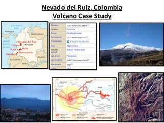 Nevado del Ruiz, ColombiaVolcano Case Study