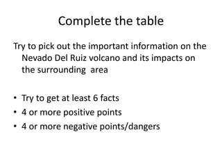 Complete the tableTry to pick out the important information on the Nevado Del Ruiz volcano and its impacts on the surrounding  area  Try to get at least 6 facts4 or more positive points4 or more negative points/dangers
