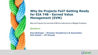 © Unanet
Why Do Projects Fail? Getting Ready
for EIA 748 - Earned Value
Management (EVM)
Speakers:
Paul Bolinger – Director Humphrey’s & Associates
Kim Koster – VP Unanet
Why do Projects Fail and How EVM Can Help Avoid or Mitigate Problems
 