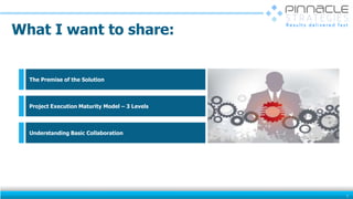 What I want to share:
2
The Premise of the Solution
Project Execution Maturity Model – 3 Levels
Understanding Basic Collaboration
 