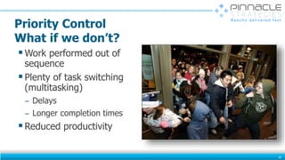 Priority Control
What if we don’t?
Work performed out of
sequence
Plenty of task switching
(multitasking)
̶ Delays
̶ Longer completion times
Reduced productivity
38
 