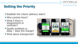 Setting the Priority
 Establish the criteria (delivery date?)
 Who controls them?
 What if there is
disagreement or
confusion?
 Quality problems or
delay – does this change?
 What about emergencies?
39
 