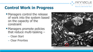 Control Work in Progress
Managers control the release
of work into the system based
on the capacity of the
constraint
Managers promote policies
that reduce multi-tasking –
̶ Clean Start
̶ Clear Priorities
42
 