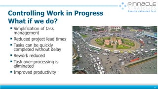 Controlling Work in Progress
What if we do?
 Simplification of task
management
 Reduced project lead times
 Tasks can be quickly
completed without delay
 Rework reduced
 Task over-processing is
eliminated
 Improved productivity
47
 