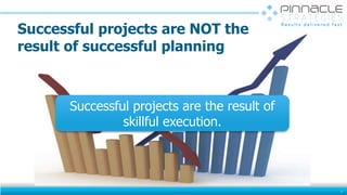 Successful projects are NOT the
result of successful planning
7
Successful projects are the result of
skillful execution.
 