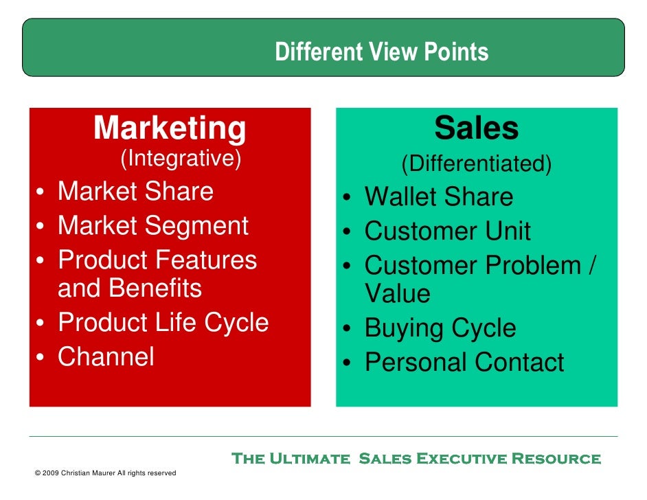 Why Do Sales People Make Little Use Of Marketing Assetst