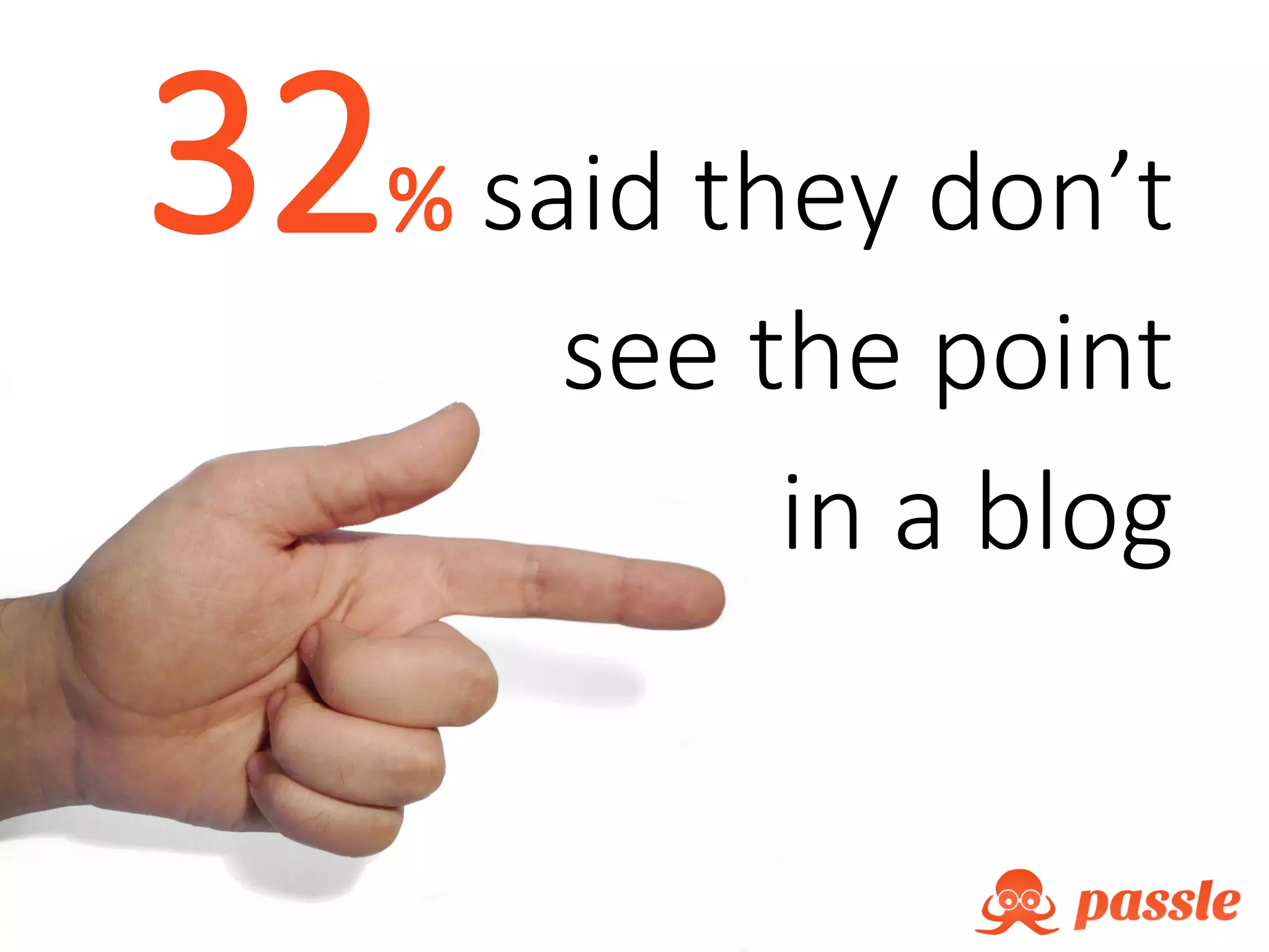 32% said they don’t
see the point
in a blog
 