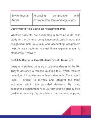 Environmental
Audits
Assessing compliance with
environmental laws and regulations
Customizing Help Based on Assignment Type
Whether students are submitting a forensic audit case
study in the UK or a compliance audit task in Australia,
assignment help Australia and accounting assignment
help UK are structured to meet those regional academic
standards effectively.
Real-Life Scenario: How Students Benefit from Help
Imagine a student pursuing a business degree in the UK.
They’re assigned a forensic auditing task, which requires
detection of irregularities in financial records. The student
finds it difficult to identify and interpret the fraud
indicators within the provided datasets. By using
accounting assignment help UK, they receive step-by-step
guidance on analyzing suspicious transactions, applying
 