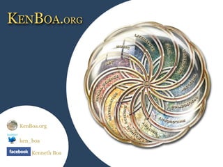 KENBOA.ORG




 KenBoa.org

 ken_boa

     Kenneth Boa
 