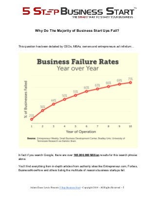 Why Do The Majority of Business Start Ups Fail? 
This question has been debated by CEOs, MBAs, owners and entrepreneurs ad infinitum… 
In fact if you search Google, there are over 165,000,000 Million results for this search phrase 
alone. 
You’ll find everything from in­depth 
articles from authority sites like Entrepreneur.com, Forbes, 
BusinessKnowHow and others listing the multitude of reasons business startups fail. 
Adam Chase Lewis Presents 5 Step Business Start ­Copyright 
2014 ­All 
Rights Reserved ­1 
 