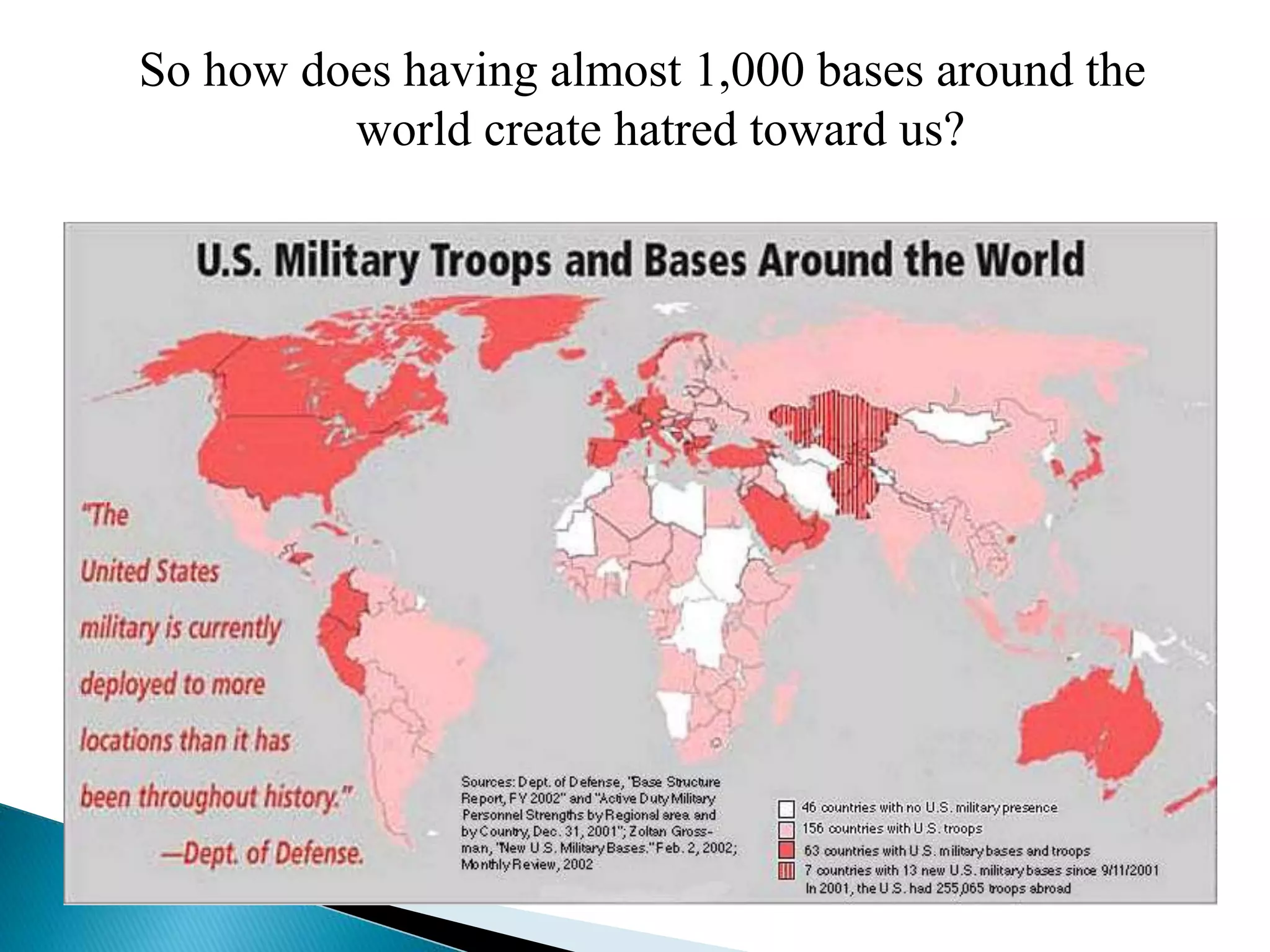 So how does having almost 1,000 bases around the
world create hatred toward us?
 