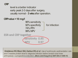 CRP
level is abetter indicator
early peak 2-3 daysafter surgery,
usually normal - 3 wksafter operation.
CRPvalue>10 mg/l
for infection
96%sensitivity
92%specificity
74%PPV
99%NPV
GreidanusNV,Masri BA,GarbuzDS,et al. Useof erythrocyte sedimentation rate
and C-reactive protein level to diagnose infection before revision total knee
arthroplasty: a prospective evaluation. JBoneJointSurg[Am] 2007;89-A:1409-16.Annual Regional Orthopaedic symposium Nizwa
 