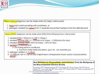 Annual Regional Orthopaedic symposium Nizwa
 