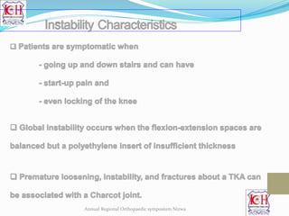 Annual Regional Orthopaedic symposium Nizwa
 