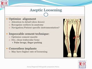 Annual Regional Orthopaedic symposium Nizwa
 
