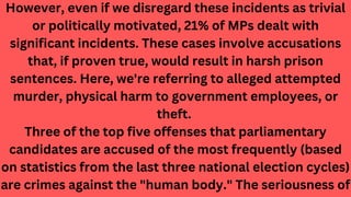 However, even if we disregard these incidents as trivial
or politically motivated, 21% of MPs dealt with
significant incid...