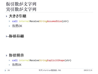 Why Do We Confuse String And Array Of Characters In Fortran