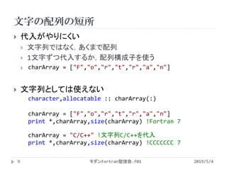 Why Do We Confuse String And Array Of Characters In Fortran