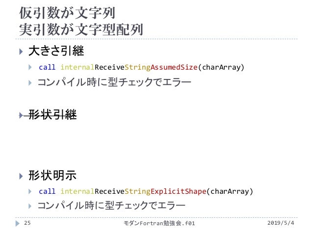 Why Do We Confuse String And Array Of Characters In Fortran