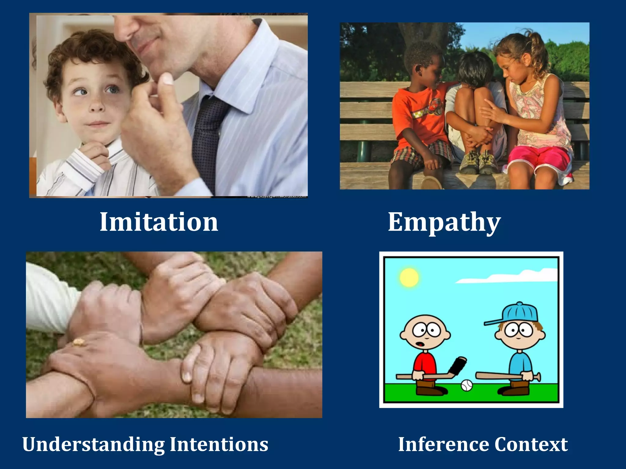 Imitation
Understanding Intentions
Empathy
Inference Context
 