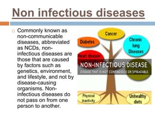 Non infectious diseases
 Commonly known as
non-communicable
diseases, abbreviated
as NCDs, non-
infectious diseases are
t...