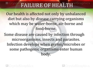 FAILURE OF HEALTH
Our health is affected not only by unbalanced
diet but also by disease carrying organisms
which may be water-borne, air-borne and
food-borne.
Some disease are caused by infection through
microorganisms, insects and parasites.
Infection develops when germs/microbes or
some pathogenic organisms enter human
body.
 