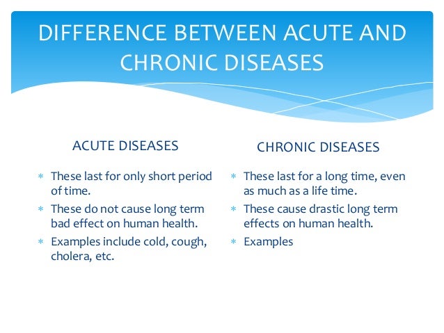 Acute Disease Examples List Acute Inflammation Aerobes And 