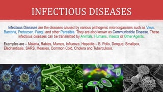 INFECTIOUS DISEASES
Infectious Diseases are the diseases caused by various pathogenic microorganisms such as Virus,
Bacteria, Protozoan, Fungi, and other Parasites. They are also known as Communicable Disease. These
infectious diseases can be transmitted by Animals, Humans, Insects or Other Agents.
Examples are – Malaria, Rabies, Mumps, Influenza, Hepatitis – B, Polio, Dengue, Smallpox,
Elephantiasis, SARS, Measles, Common Cold, Cholera and Tuberculosis.
 