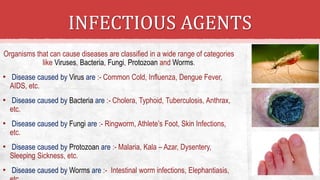 INFECTIOUS AGENTS
Organisms that can cause diseases are classified in a wide range of categories
like Viruses, Bacteria, Fungi, Protozoan and Worms.
• Disease caused by Virus are :- Common Cold, Influenza, Dengue Fever,
AIDS, etc.
• Disease caused by Bacteria are :- Cholera, Typhoid, Tuberculosis, Anthrax,
etc.
• Disease caused by Fungi are :- Ringworm, Athlete’s Foot, Skin Infections,
etc.
• Disease caused by Protozoan are :- Malaria, Kala – Azar, Dysentery,
Sleeping Sickness, etc.
• Disease caused by Worms are :- Intestinal worm infections, Elephantiasis,
 