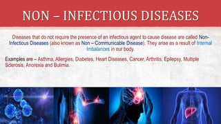 Diseases that do not require the presence of an infectious agent to cause disease are called Non-
Infectious Diseases (also known as Non – Communicable Disease). They arise as a result of Internal
Imbalances in our body.
Examples are – Asthma, Allergies, Diabetes, Heart Diseases, Cancer, Arthritis, Epilepsy, Multiple
Sclerosis, Anorexia and Bulimia.
NON – INFECTIOUS DISEASES
 