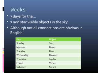 Weeks
 7 days for the…
 7 non star visible objects in the sky
 Although not all connections are obvious in
English!
Day Object
Sunday Sun
Monday Moon
Tuesday Mars
Wednesday Mercury
Thursday Jupiter
Friday Venus
Saturday Saturn
 