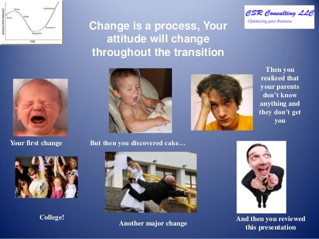Why do we need Organizational Change Management?