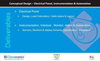 Conceptual Design – Electrical Panel, Instrumentation & Automation
 Electrical Panel
 Design, Load Calculation, Cable specs & Layout
 Instrumentation, Interlock , Monitor, Alarm & Automation
 Sensors, Monitors & display Scheme, Specification, Integration
Deliverables
 