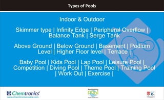 Types of Pools
Indoor & Outdoor
Skimmer type | Infinity Edge | Peripheral Overflow |
Balance Tank | Serge Tank
Above Ground | Below Ground | Basement | Podium
Level | Higher Floor level | Terrace |
Baby Pool | Kids Pool | Lap Pool | Leisure Pool |
Competition | Diving Pool | Theme Pool | Training Pool
| Work Out | Exercise |
 