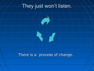 They just won’t listen.




There is a process of change.
 