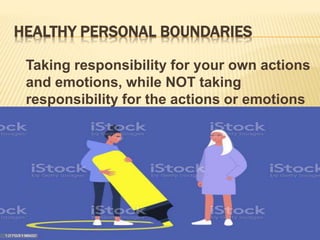 HEALTHY PERSONAL BOUNDARIES
Taking responsibility for your own actions
and emotions, while NOT taking
responsibility for the actions or emotions
of others.
 