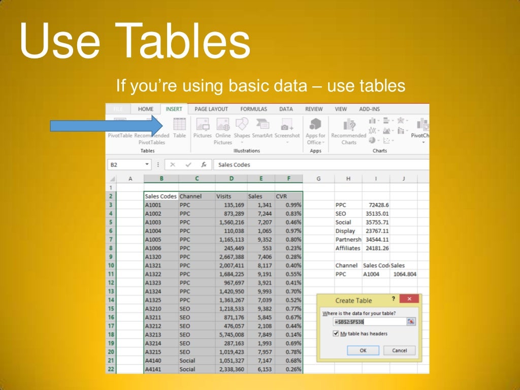 Use Tables If you’re using