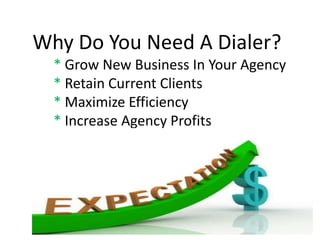 Why Do You Need A Dialer?
  * Grow New Business In Your Agency
  * Retain Current Clients
  * Maximize Efficiency
  * Increase Agency Profits
 
