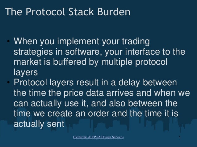 Fpga trading system