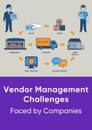 Vendor Management
Challenges
Faced by Companies
 