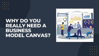 WHY DO YOU
REALLY NEED A
BUSINESS
MODEL CANVAS?
 